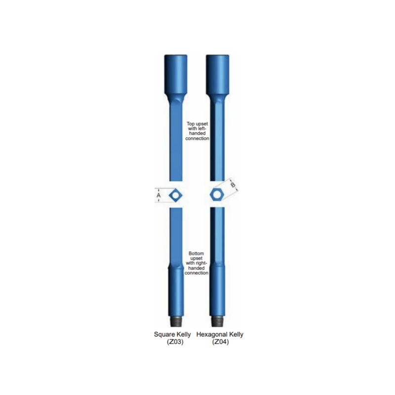 Oil Drilling Equipment with precision milled Rotary Kelly flats meeting API specifications for and consistent drill string performance